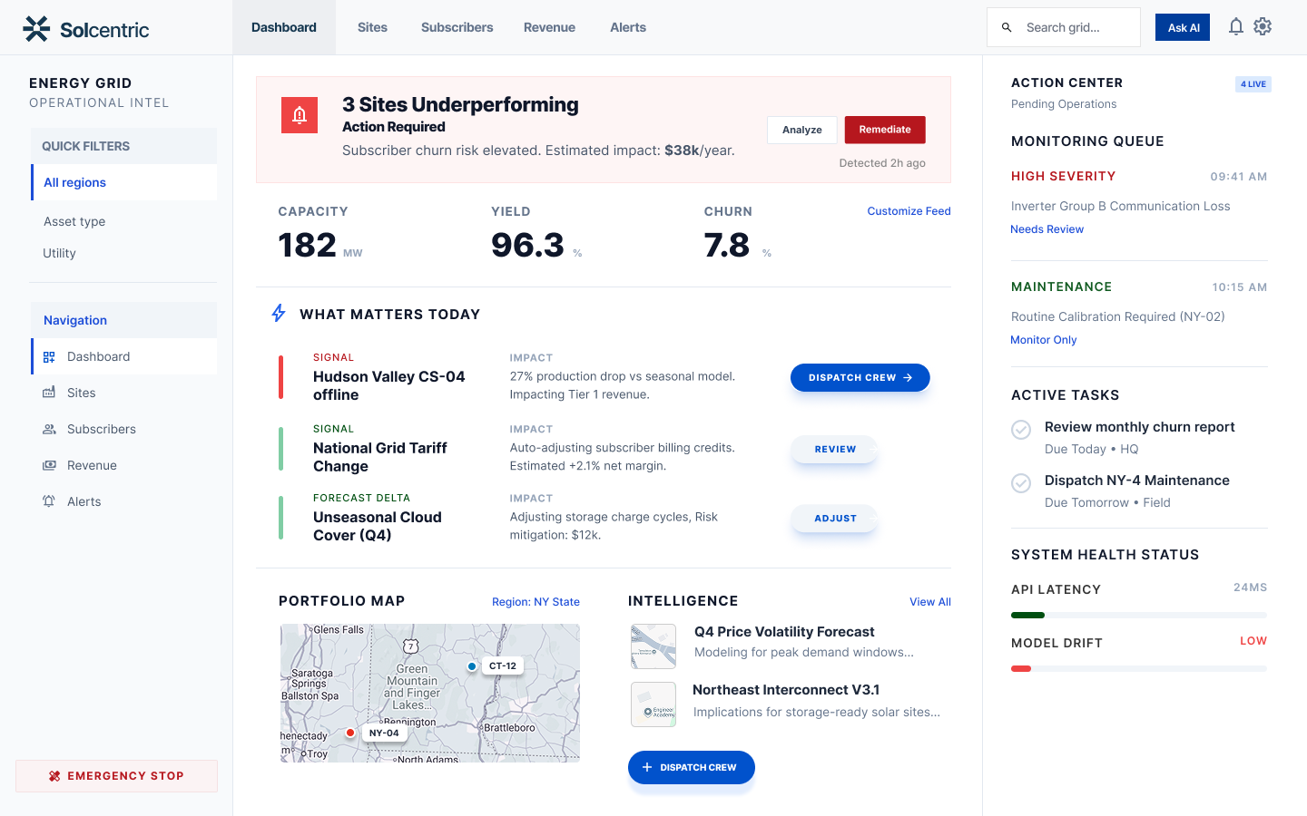 Energy Platform After