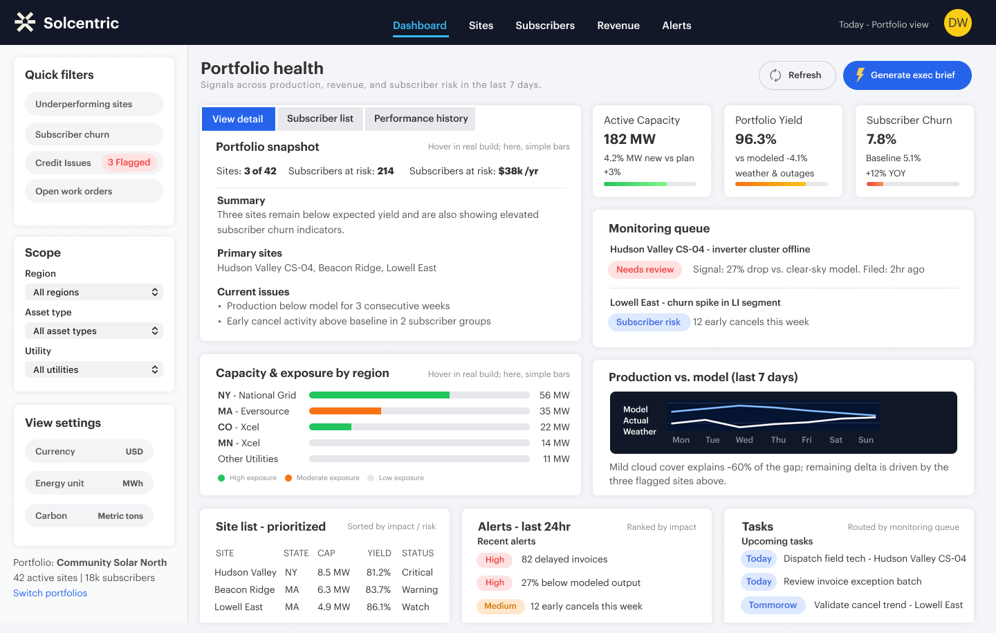 Energy Platform Before